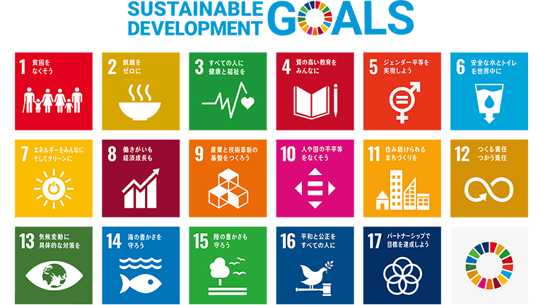 持続可能な開発目標(SDGs)